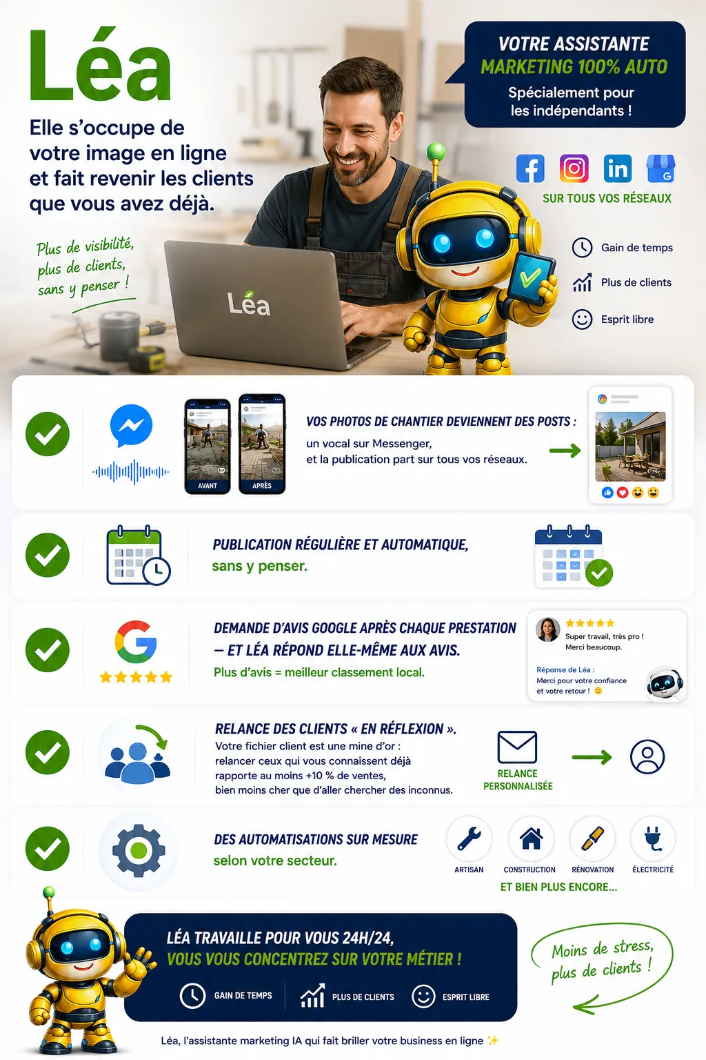 Fiche complète Léa