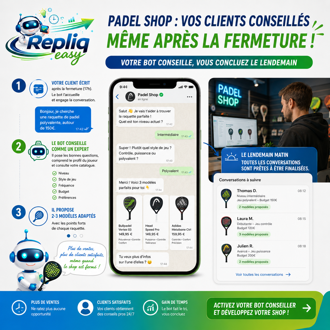 Conseil client même après la fermeture