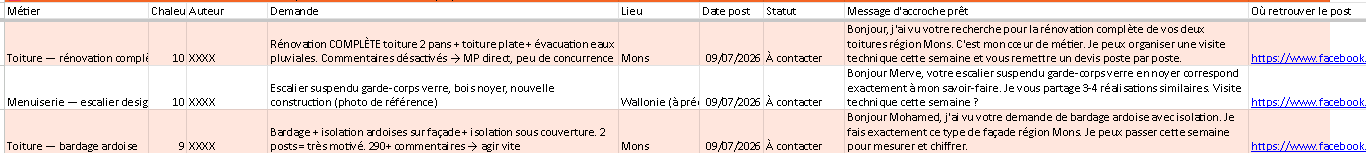 Exemple de liste de prospection livrée par Jules