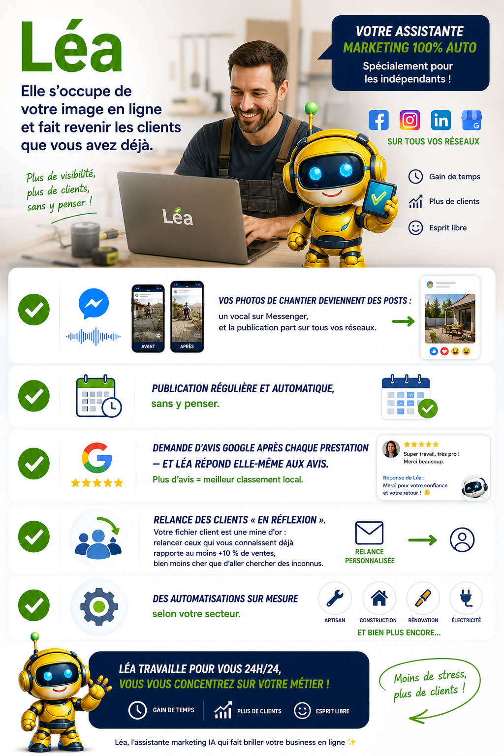 Fiche complète Léa
